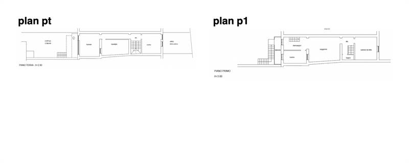 Planimetria 1