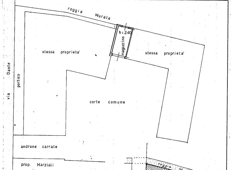 Planimetria 3