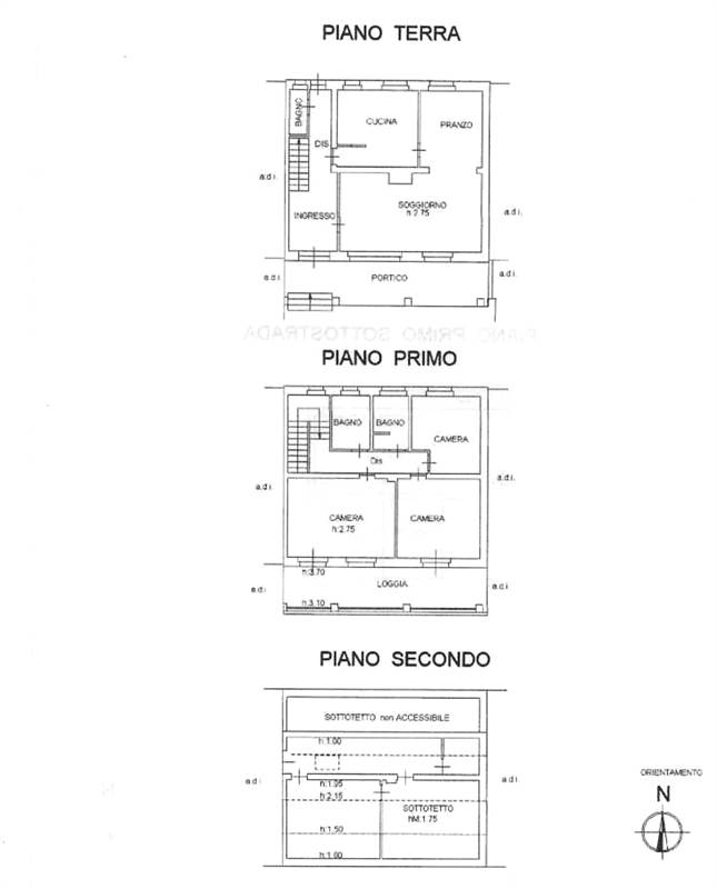 Planimetria 1