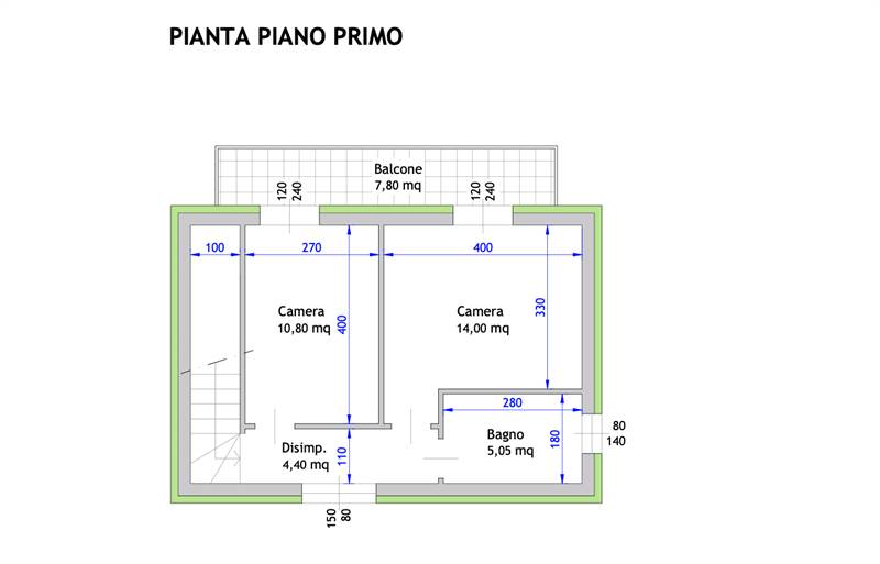 Planimetria 2